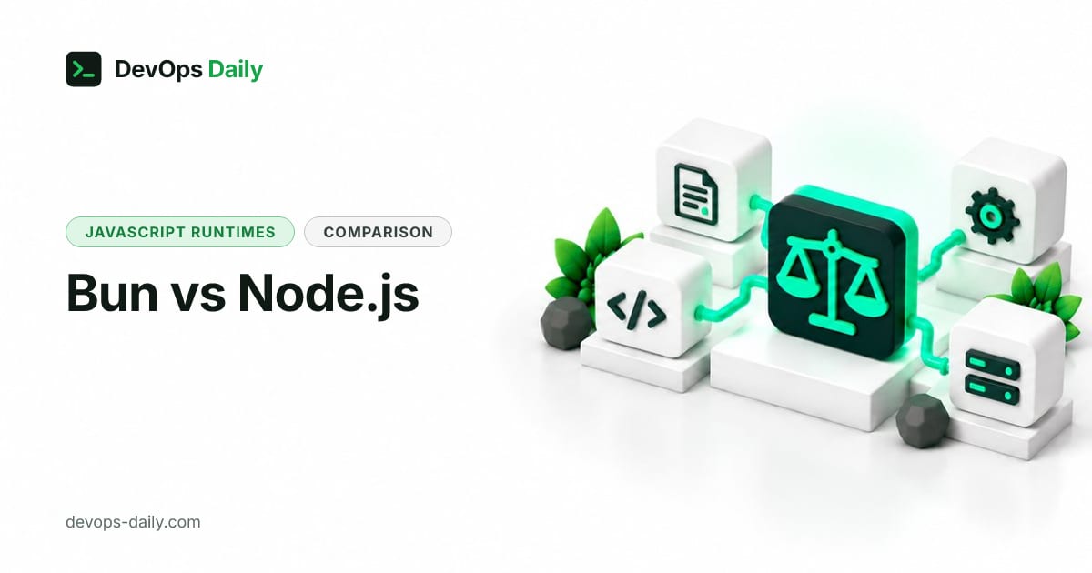 Bun vs Node.js