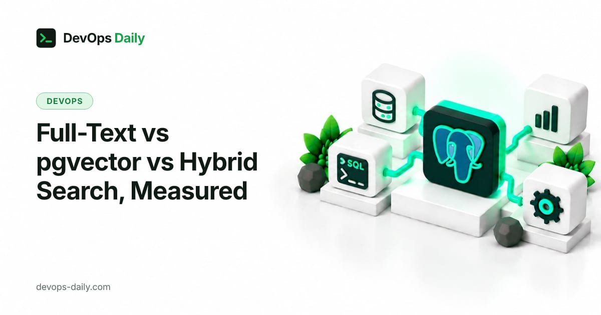 Full-Text vs pgvector vs Hybrid Search, Measured