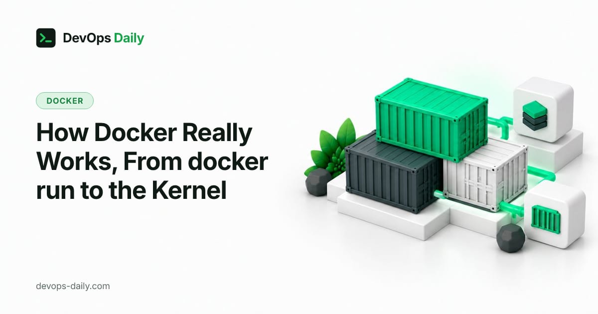 How Docker Really Works, From docker run to the Kernel