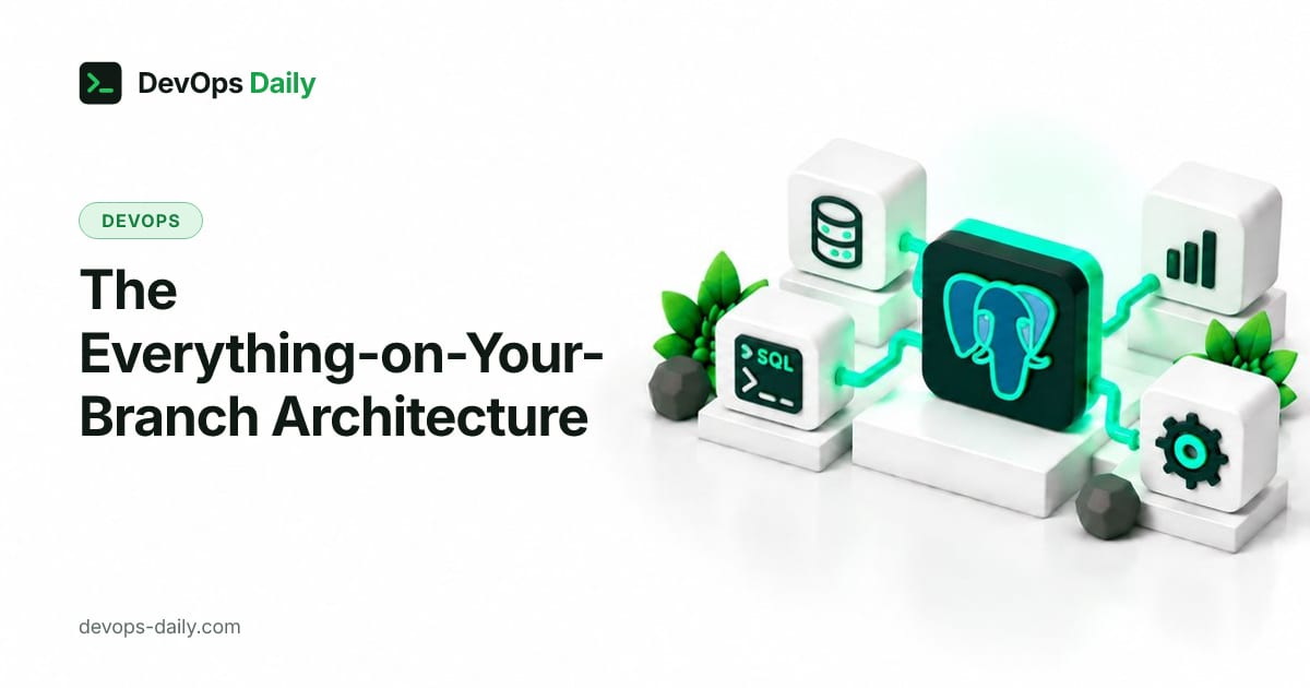 The Everything-on-Your-Branch Architecture