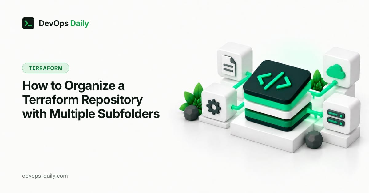 How to Organize a Terraform Repository with Multiple Subfolders